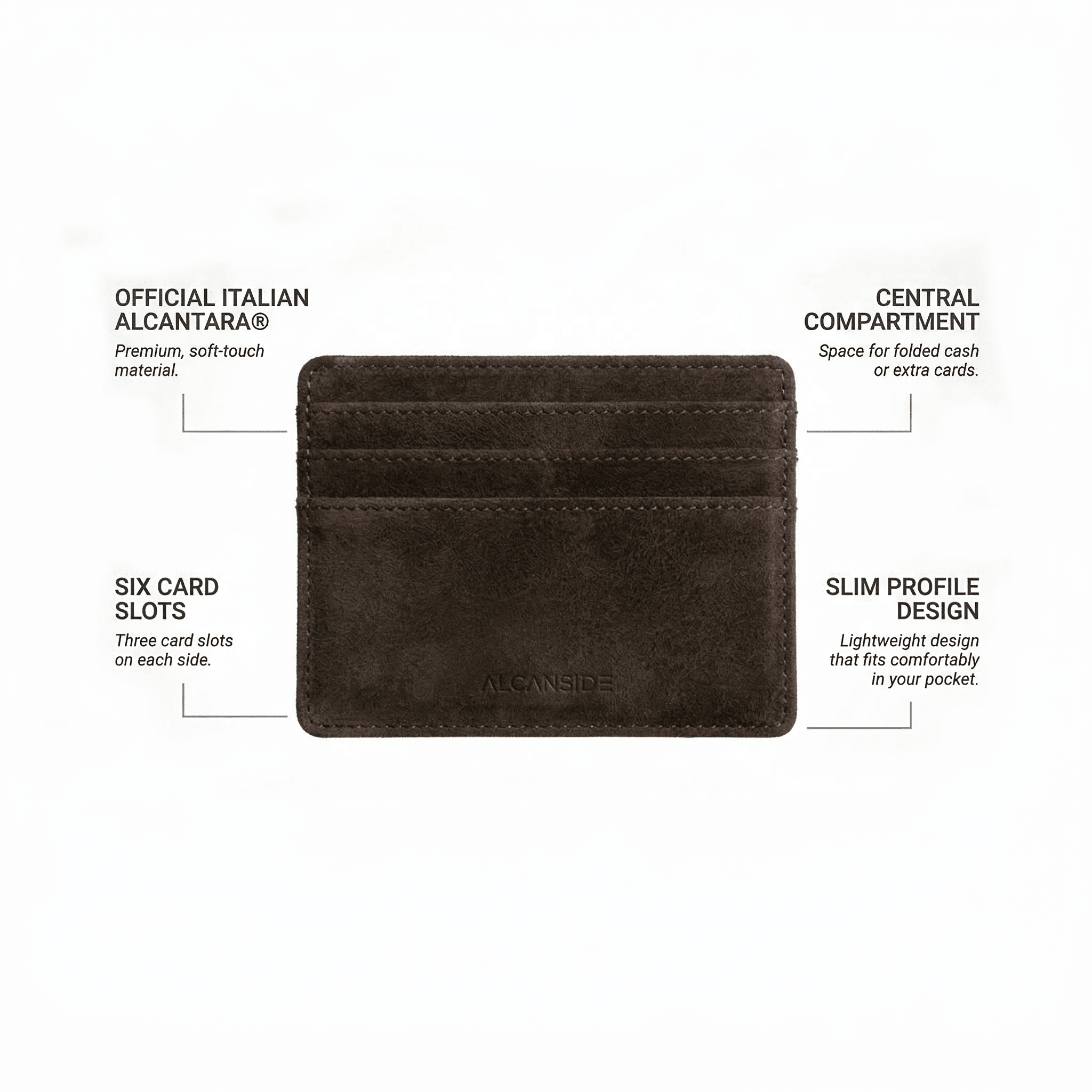 Alcantara Card Wallet - Chocolate Brown - Alcanside